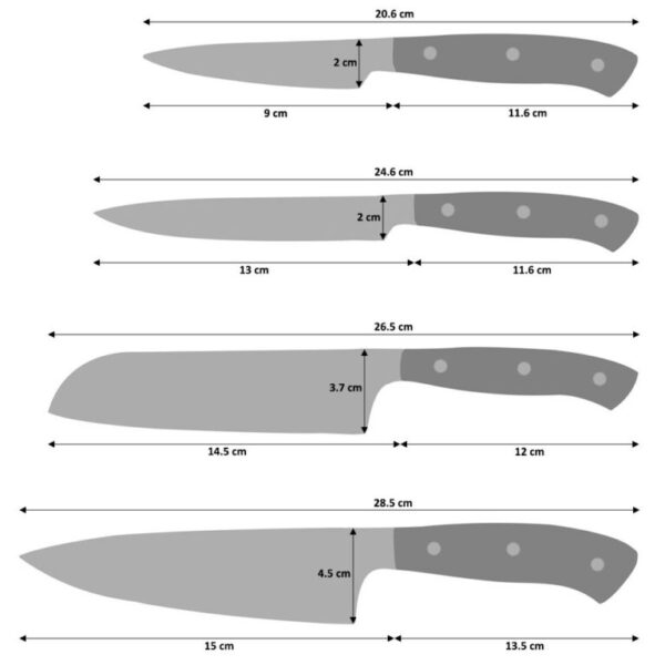 X30 Knife Set - Image 3